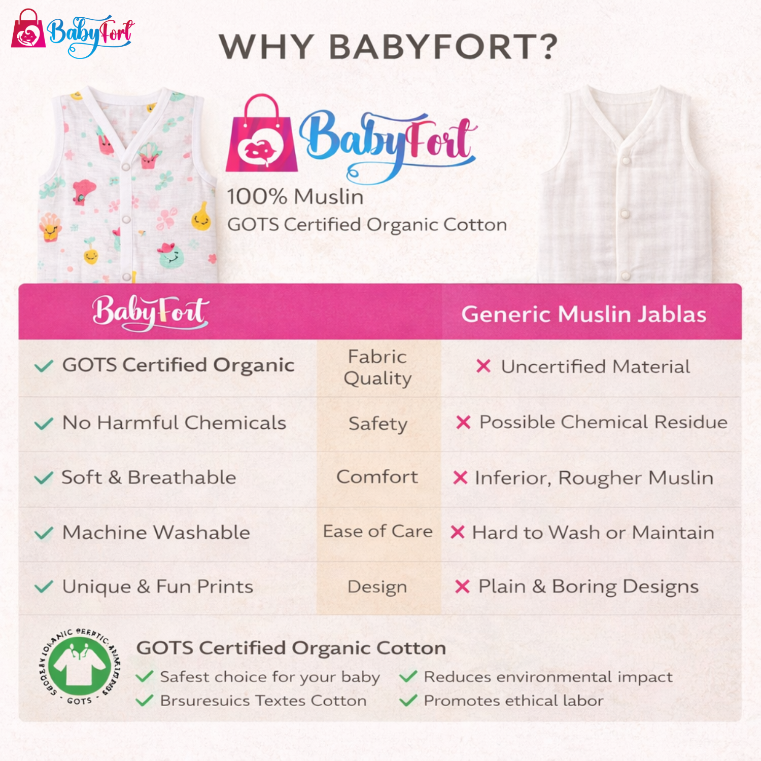 Muslin Button Jabla - Image 7